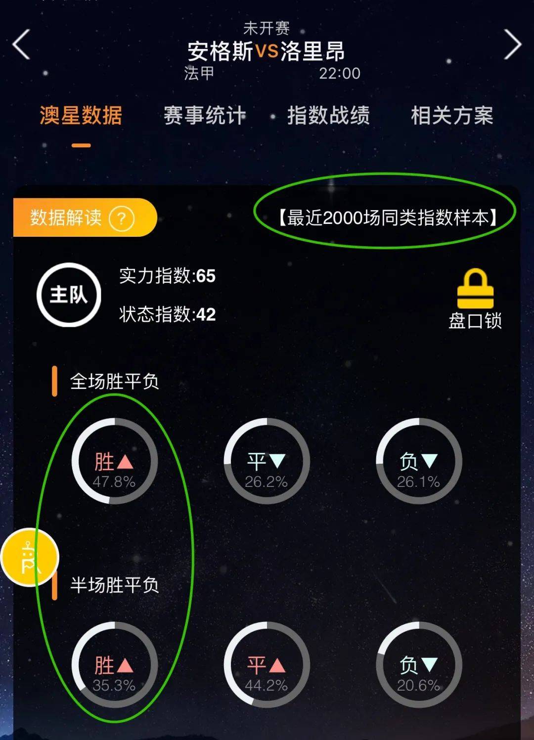 可替